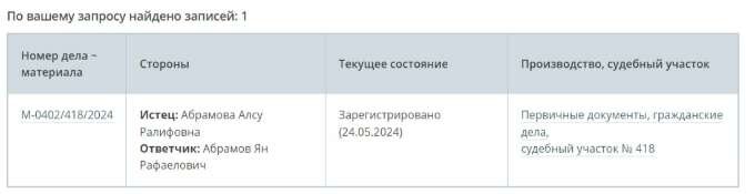    Алсу и Ян Абрамов прожили в браке 18 лет