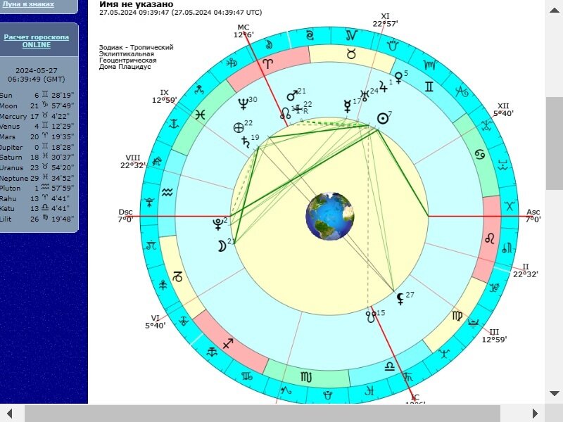 Описание данного матча при помощи хорара.