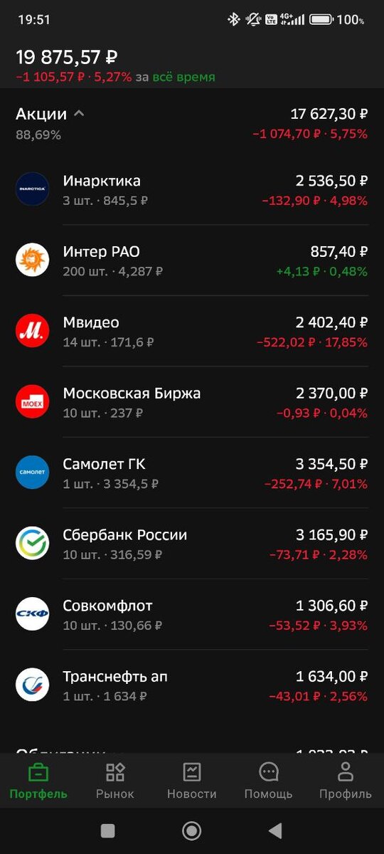 Скриншоты портфеля из приложения СберИнвестиции