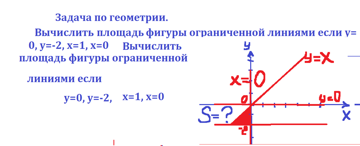 задача геом 7 класс найти площ.png