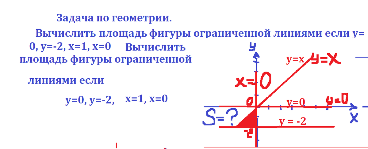задача геом 7 класс найти площ.png