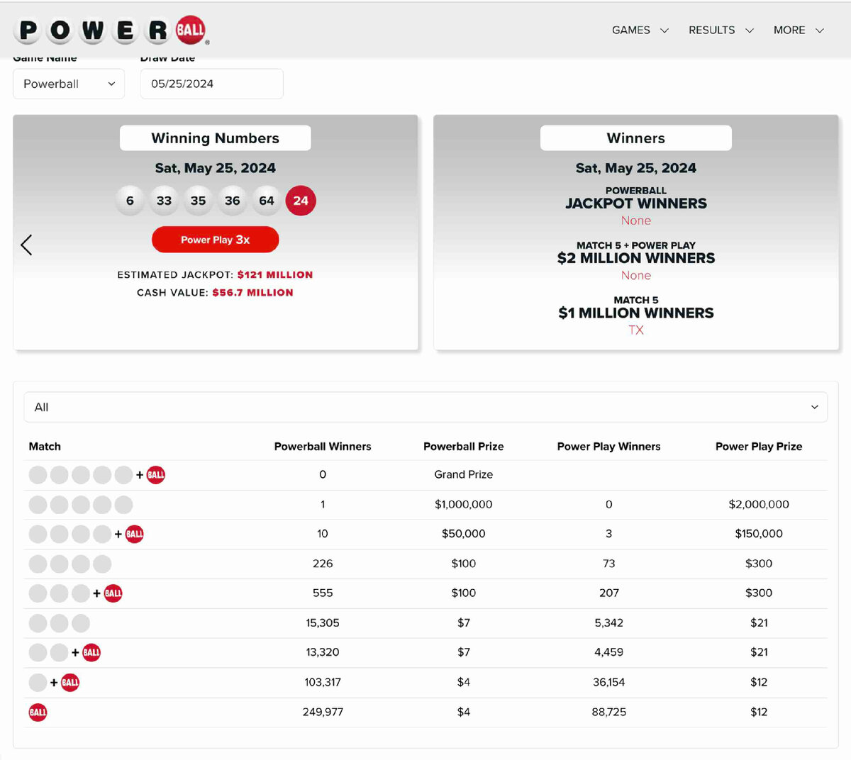 000 powerball от 25.05.2024