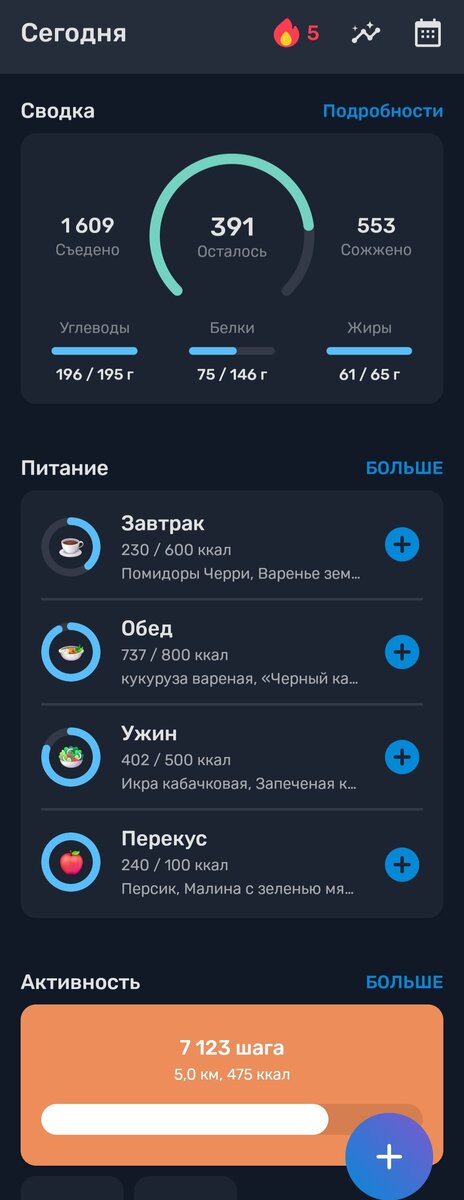 Почти норма!