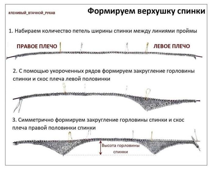 Преимущества бесшовного вязания сверху вниз: практичность и удобство"