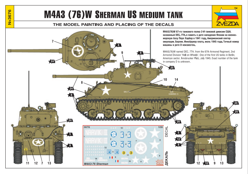 Карточка окраски модели.