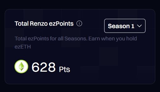 поинты рензо