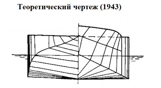 Приветствую  вас друзья! Балтийское море в плане судоходства имеет ряд своих особенностей.-4