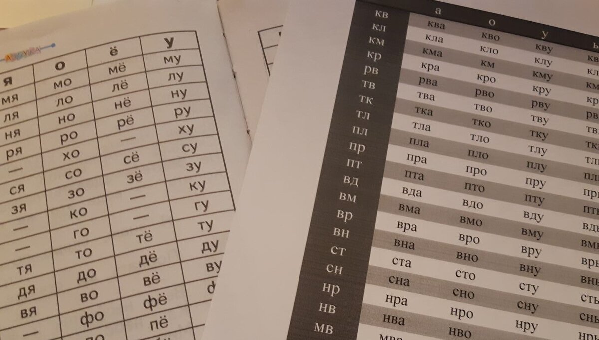 Слоговые таблицы