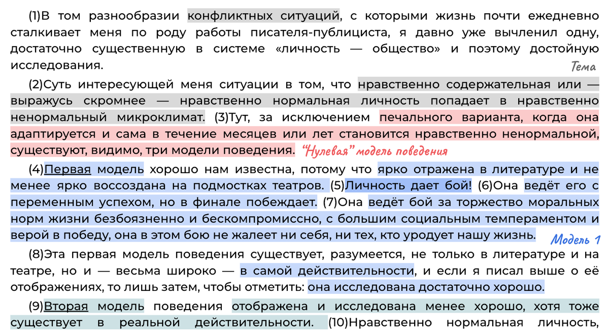 ЕГЭ-2024. Разбор текста Е.М. Богата и сочинение «В том разнообразии  конфликтных ситуаций...» | Сочиняшка | ОГЭ | ЕГЭ | Дзен