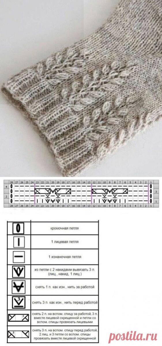 Источник: https://i.pinimg.com/564x/f3/1b/9f/f31b9fcf9ea2436e2799dfc64c7a0b7c.jpg