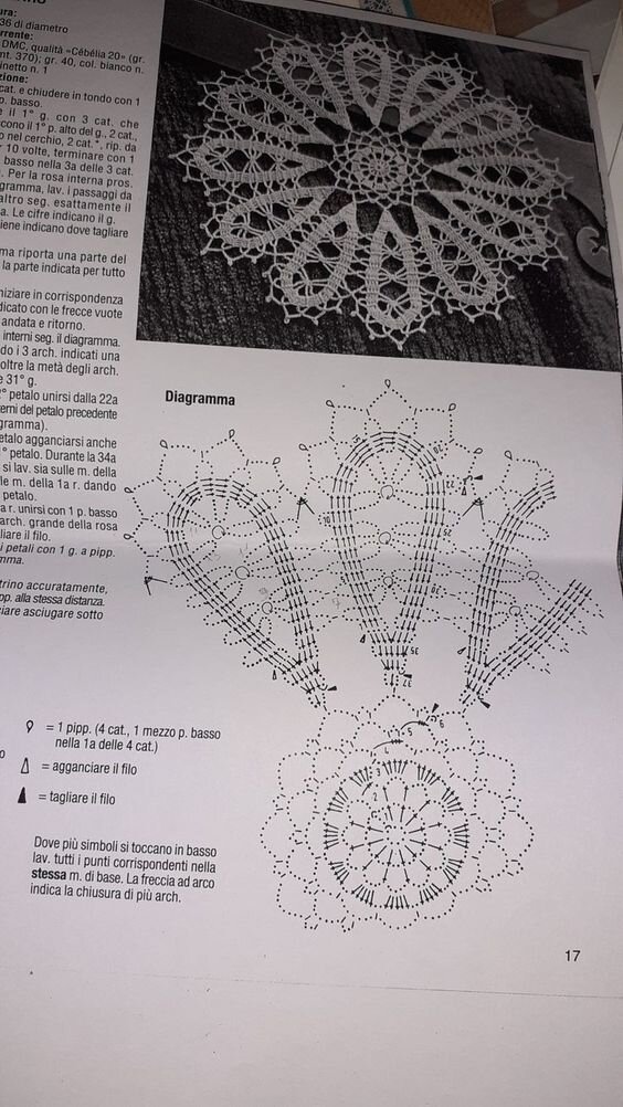 Источник: https://i.pinimg.com/564x/46/38/6f/46386fd0be67c7f27f0279c7e25e7472.jpg