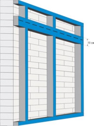 Наилучший вариант: Деревянная закладная при низком опускании натяжных потолков, выполненная из широкого профиля для гипсокартона.