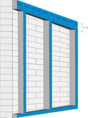Вариант с нюансом: Расширенный верхний профиль при стандартном опускании на 3-4 см от нижнего угла. Пунктирная линия – предполагаемый уровень потолков.