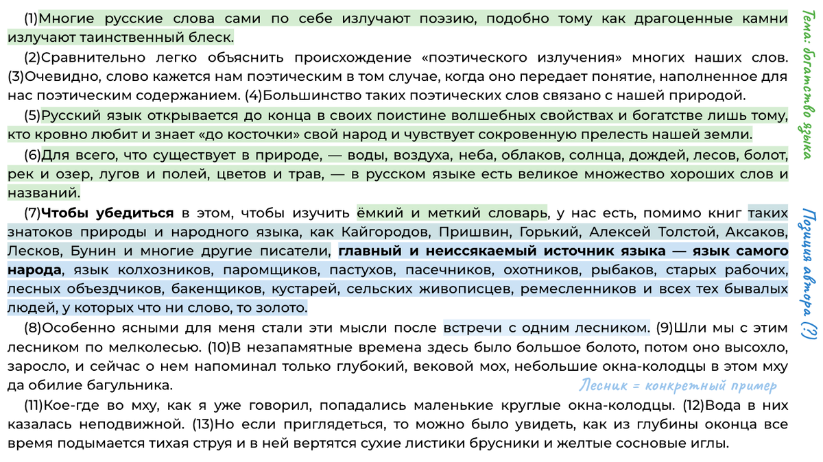 ЕГЭ-2024. Разбор текста К.Г. Паустовского и сочинение «Многие русские слова  сами по себе излучают поэзию...» | Сочиняшка | ОГЭ | ЕГЭ | Дзен