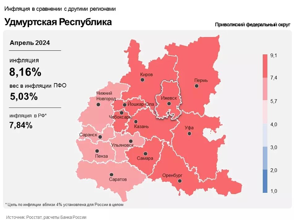     Источник: Банк России