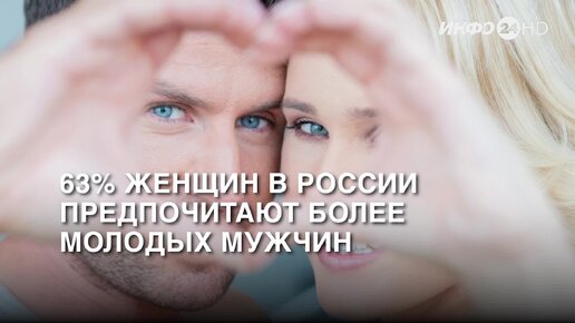 Социологи: для 80% молодых людей и девушек Казахстана главная ценность — семья - Устинка Live