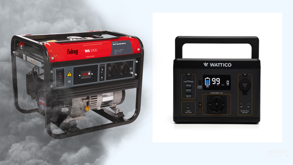 Генератор Fubag и портативная электростанция 