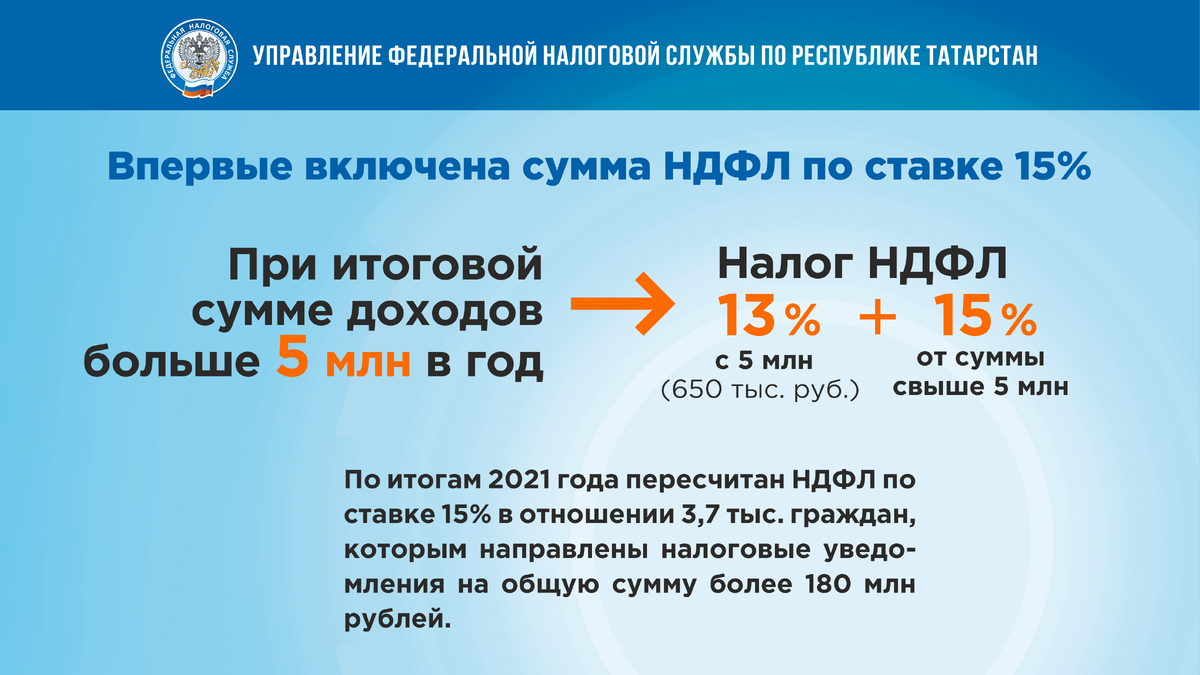 В Госдуме определили, кто будет платить 15% НДФЛ с зарплаты |  Инвестиционный Друг | Дзен