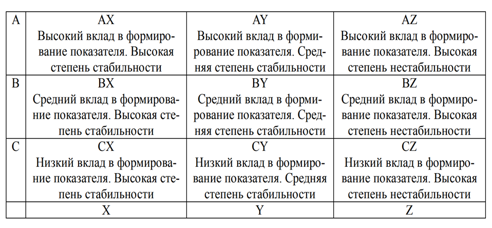 Источник: http://voiku.ru/upload/files/2016-01-19_18-15-25_8970864247.pdf