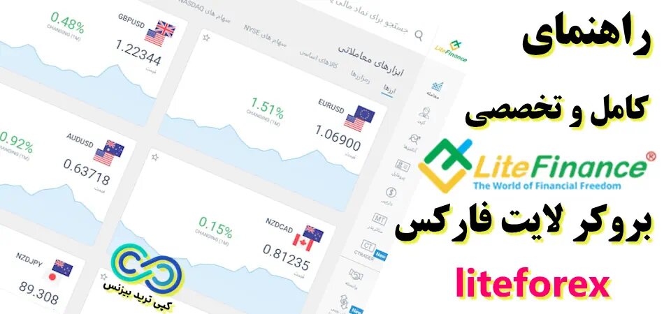 [caption id="attachment_13150" align="aligncenter" width="950"] بروکر لایت فارکس - کابین شخصی[/caption]