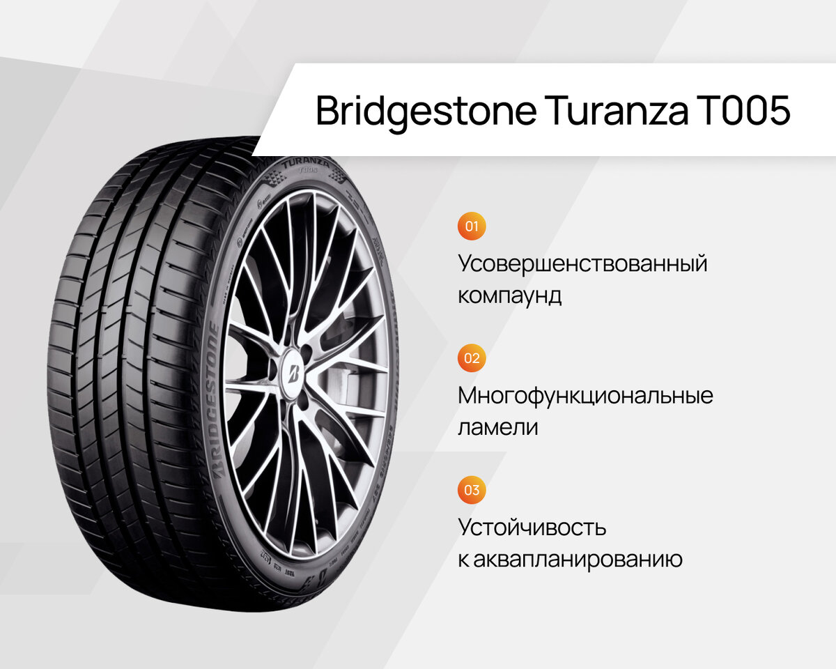 Износостойкие шины для легковых автомобилей, лето 2024 | Шинное бюро  Шлепакова | Дзен