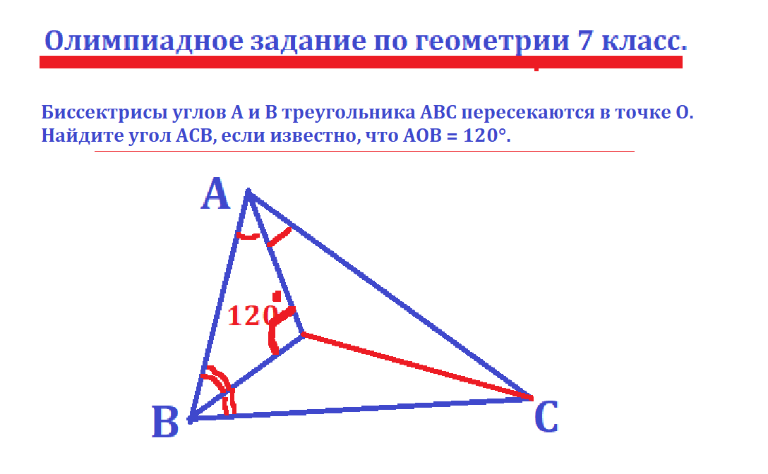 ОЛИМП.ЗАДАЧА 7 КЛАСС ГЕОМ.png