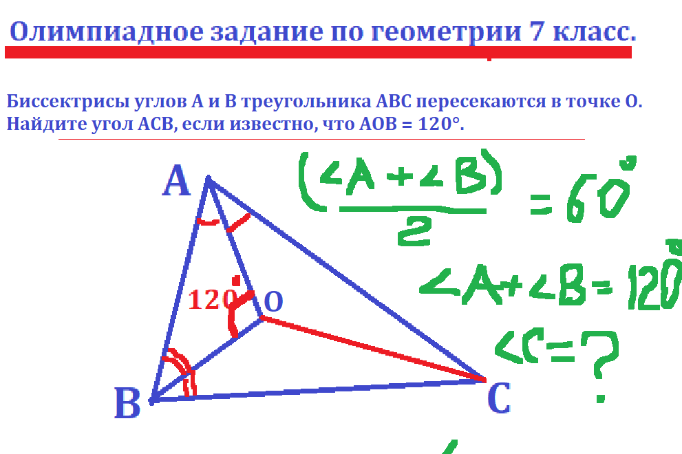ОЛИМП.ЗАДАЧА 7 КЛАСС ГЕОМ. решpng.png