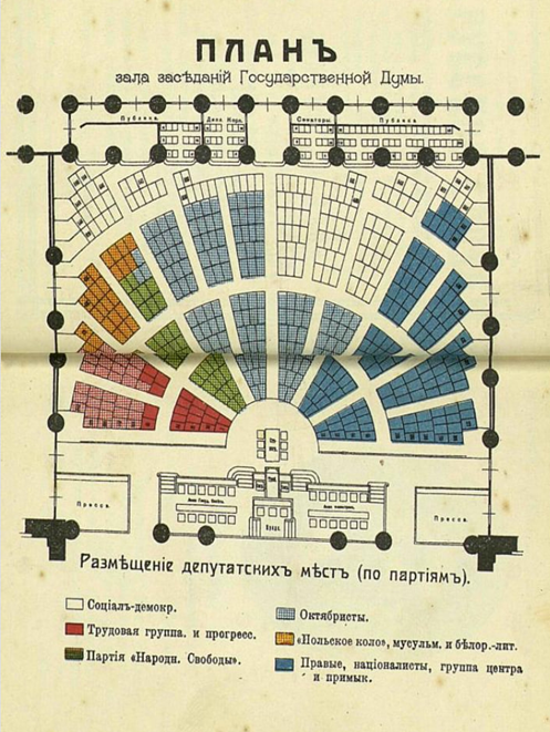 План Государственной Думы 