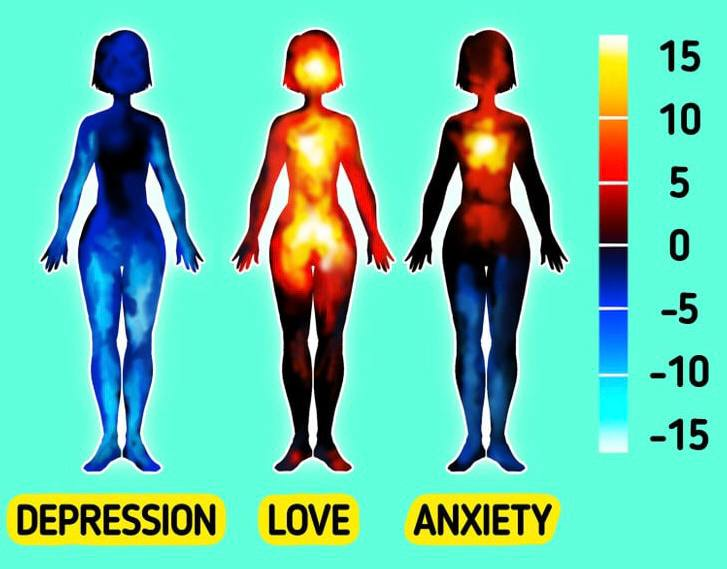 Источник: brightside.me