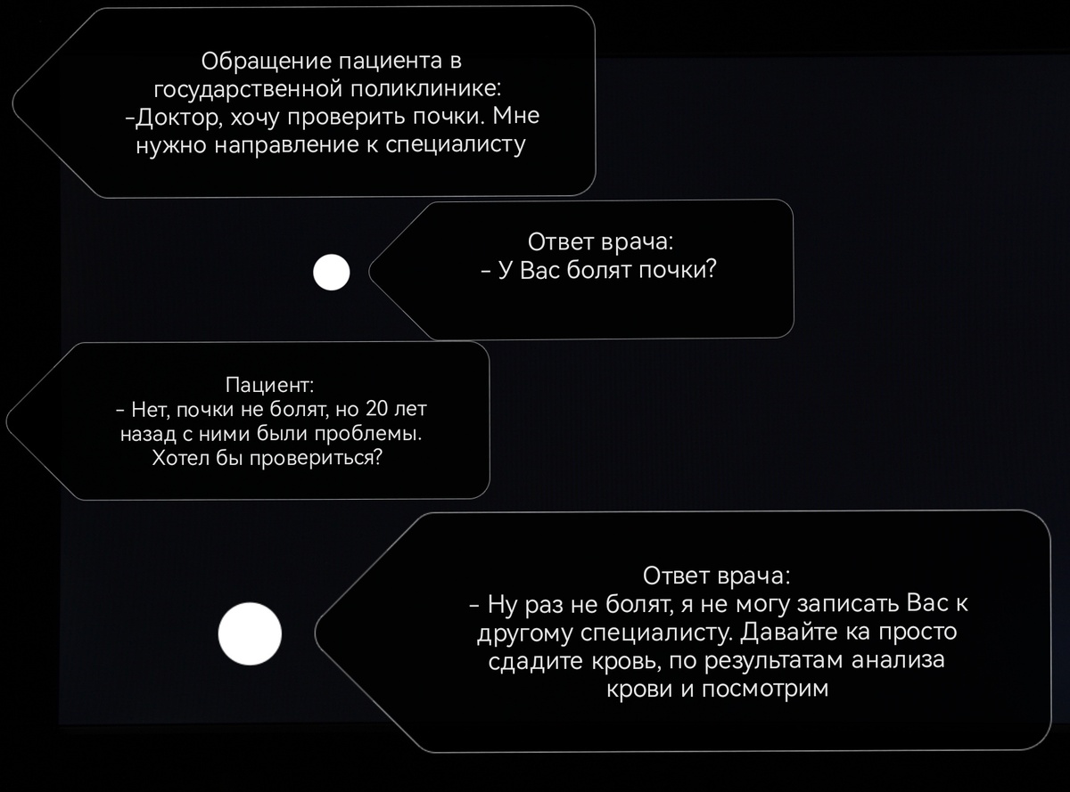 Деньги на ветер. Как понять что вас разводят в частной клинике | Меняем  жизнь к лучшему | Дзен