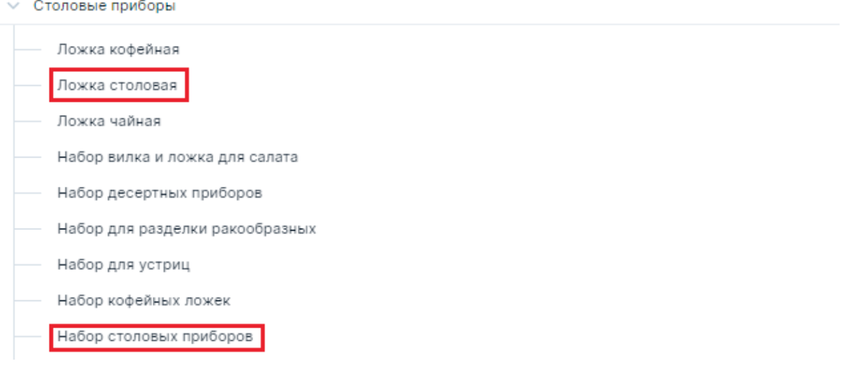 Категории WB