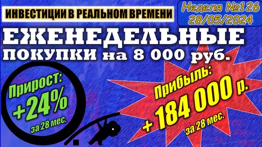 №126. Инвестиции в реальном времени