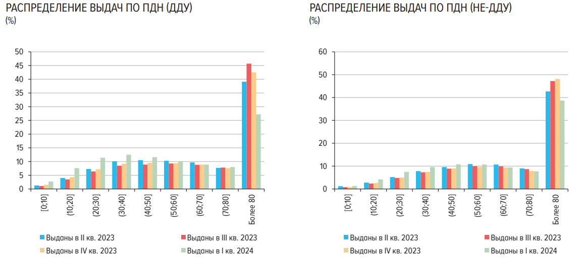 Сегодня в выпуске:  — Подробно про НДФЛ — Подробно про наши кредиты и долговые нагрузки — Кто скупает ОФЗ? — Встреча Зеленского в Испании Доброе утро, всем привет!-8