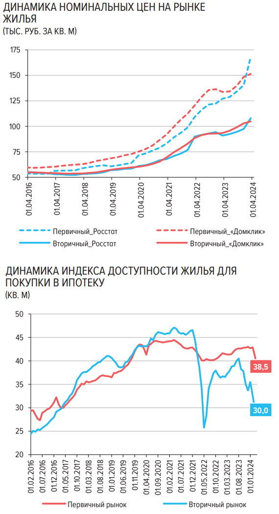 Сегодня в выпуске:    — Подробно про НДФЛ  — Подробно про наши кредиты и долговые нагрузки  — Кто скупает ОФЗ?  — Встреча Зеленского в Испании Доброе утро, всем привет!-9