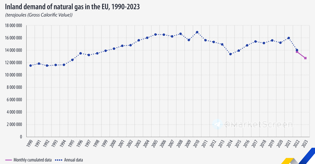 Сегодня в выпуске:  — Подробно про НДФЛ — Подробно про наши кредиты и долговые нагрузки — Кто скупает ОФЗ? — Встреча Зеленского в Испании Доброе утро, всем привет!-14