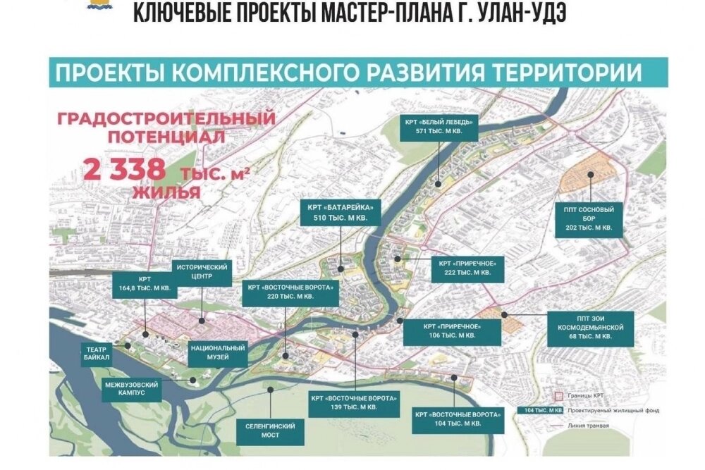    Ключевые проекты мастер-плана. Фото: правительство республики Бурятия