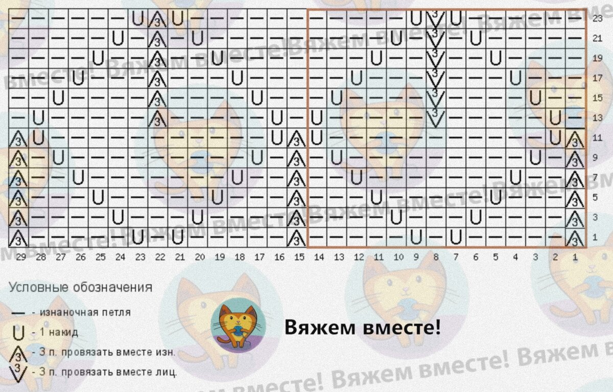 ����� ������� �����