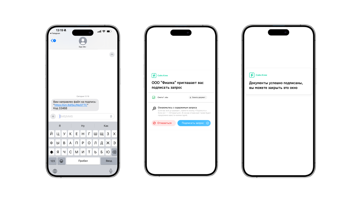 Сайн.Клик – сервис для электронного документооборота с физлицами | Sign.Me  | Дзен