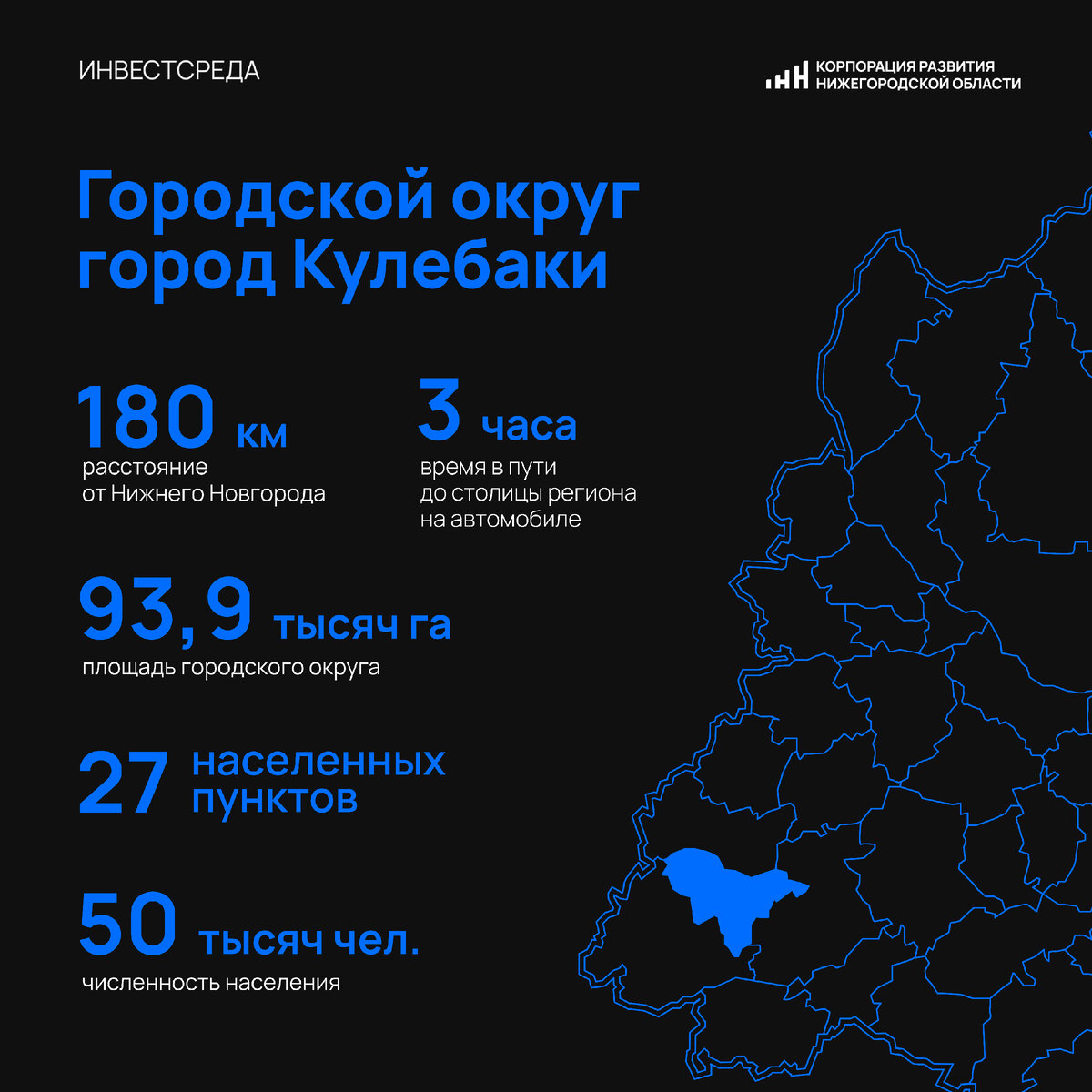 Инвестиционный потенциал г.о.г. Кулебаки | Корпорация развития  Нижегородской области | Дзен