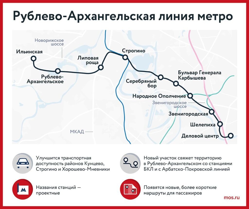 Новый проект Рублево-Архангельской линии метро Источник: mos.ru Автор фото: Пресс-служба мэра и Правительства Москвы📷
