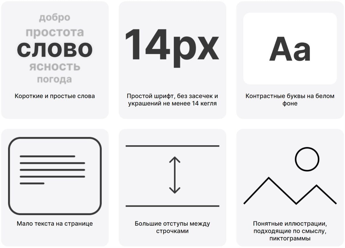 28 мая - Международный день ясного языка | Социальная работа | Дзен