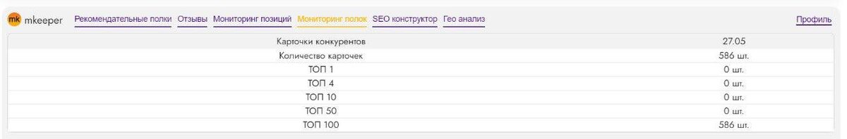 Вы можете посмотреть наш тест рекламы в новой карточке, она не подключилась. 