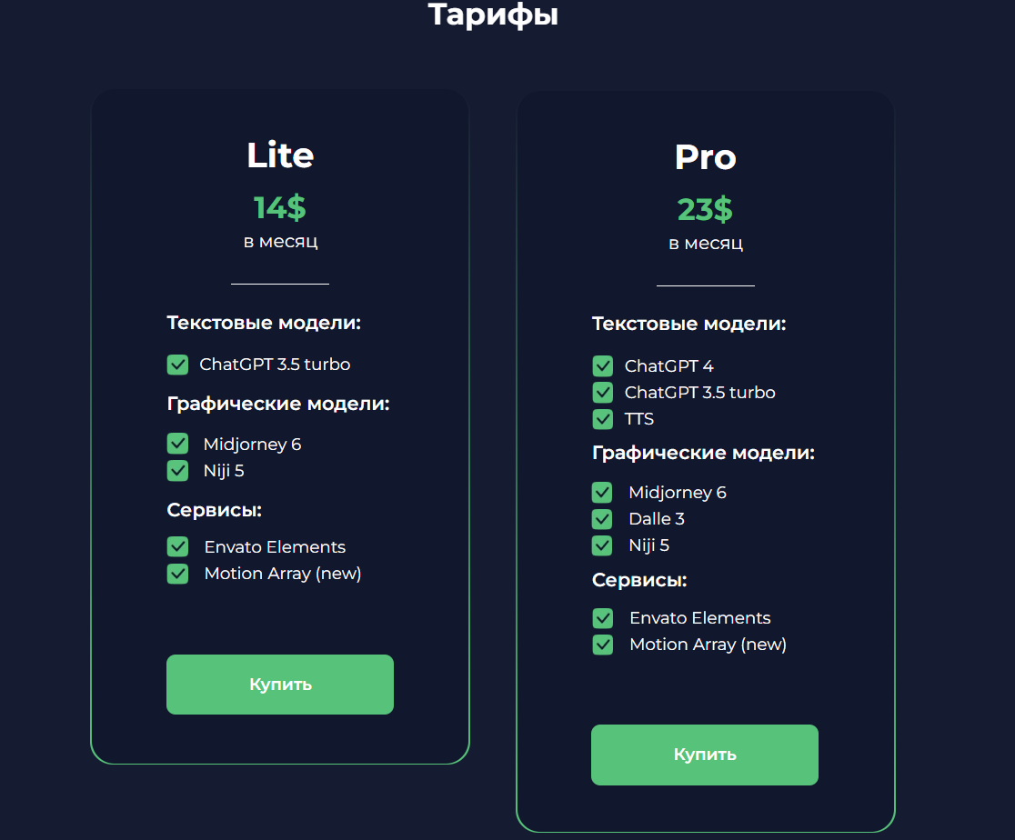 Миджорни тарифы для любых потребностей