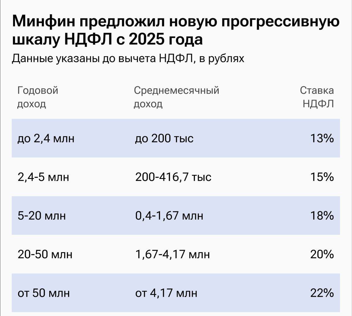Фото // Flash Россия | Новости