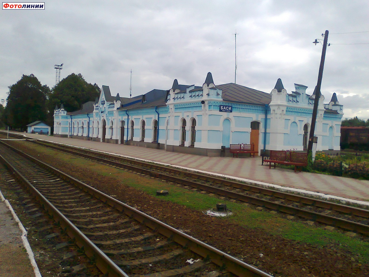 Станция Басы. Фото из открытых источников Яндекс.Картинки