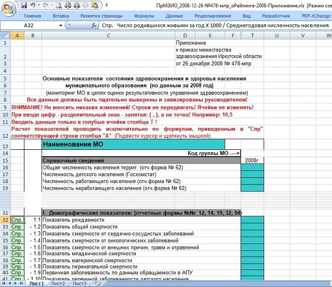 Рис.1. Пример формы для сбора сведений от участников рейтинга в оболочке электронных таблиц (фрагмент).