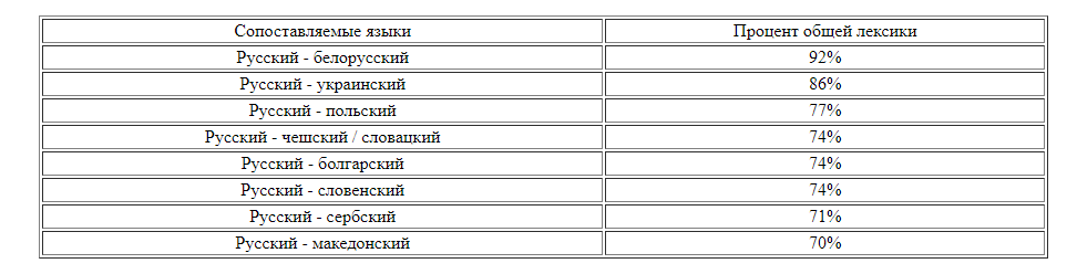 ����� ���� ����� ���� � ���� � ��������, ������? ������ ��, ��� ������� ���� �� ����������, � �����-�������� � ����� ������? ����� ���� ����� � �������������� - ������� ��� ����������?-3