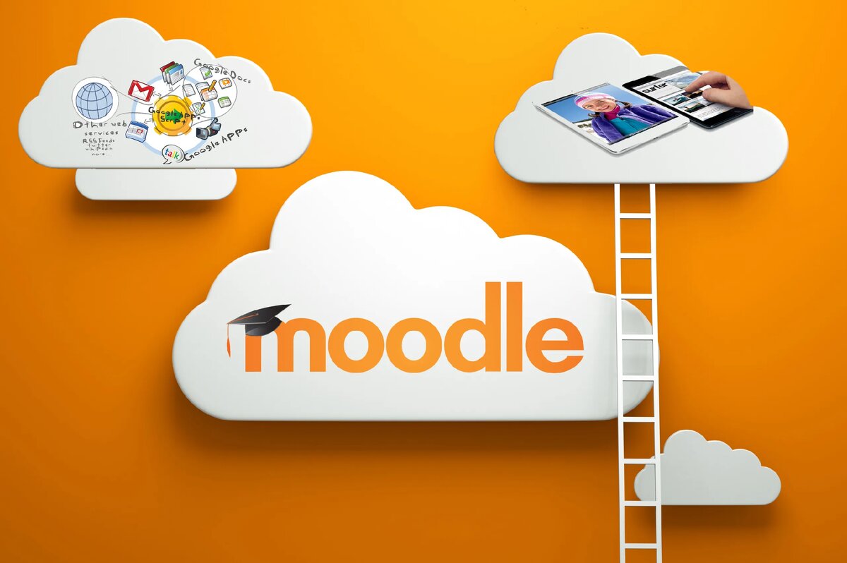 Система управления образовательными электронными курсами (электронное обучение), также известная как система управления обучением Moodle или виртуальная обучающая среда Moodle
