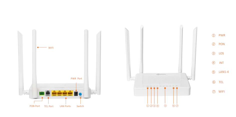 1) Общий вид устройства 