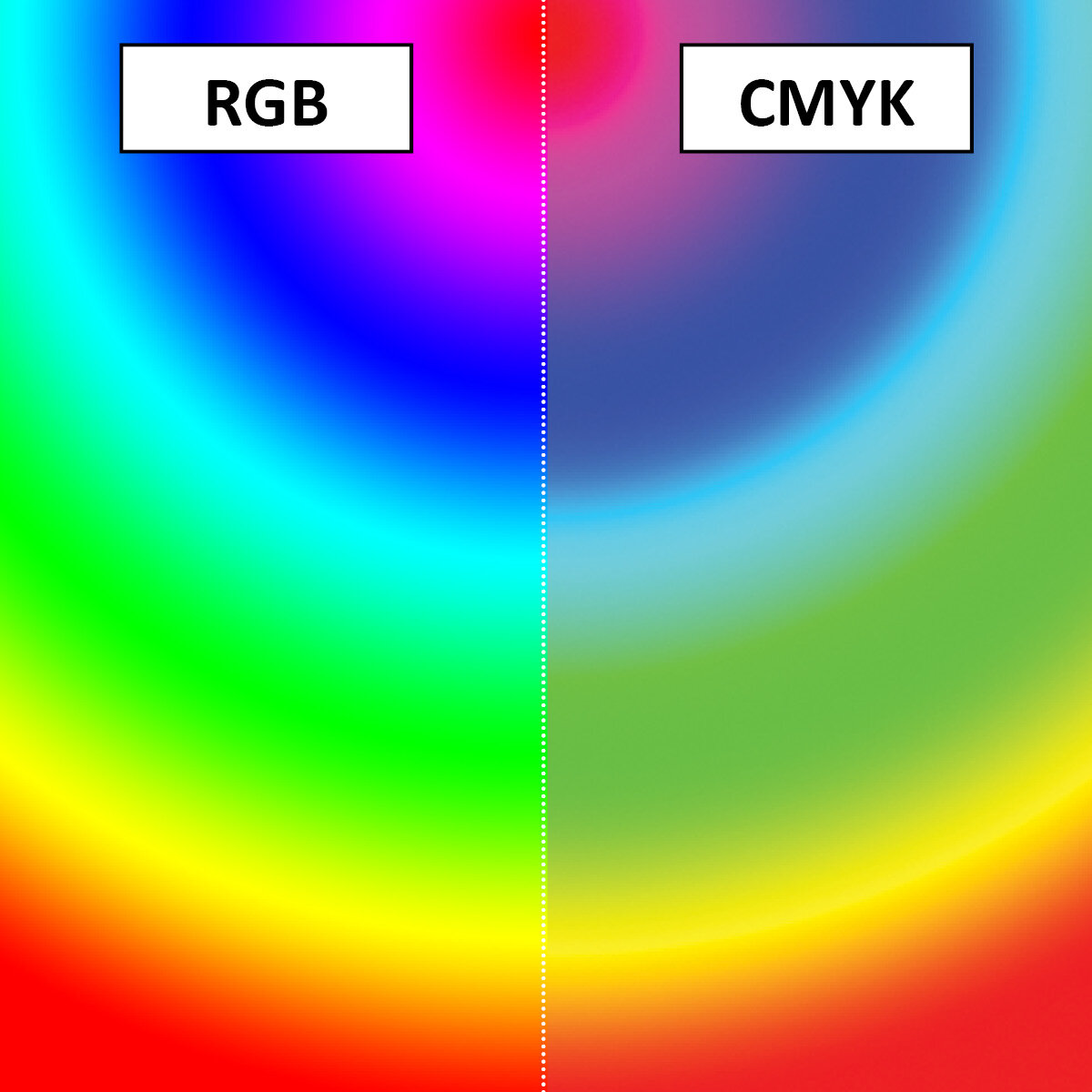 Цвета RGB при печати становятся тускнее